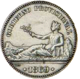 Numismtica, Tasar Monedas - Billetes